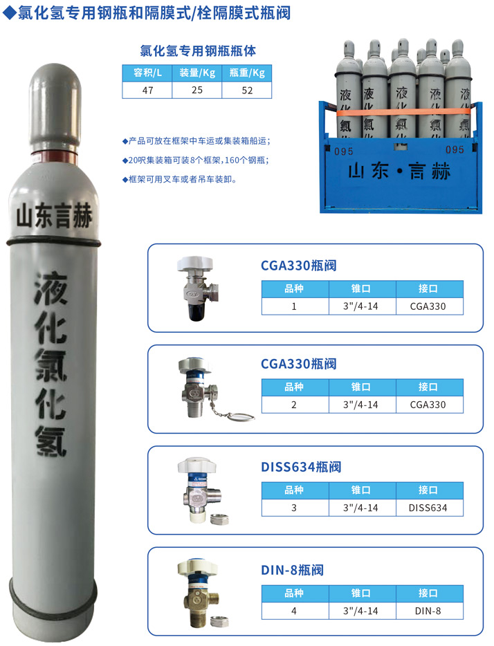 氯化氫專(zhuān)用鋼瓶和瓶閥